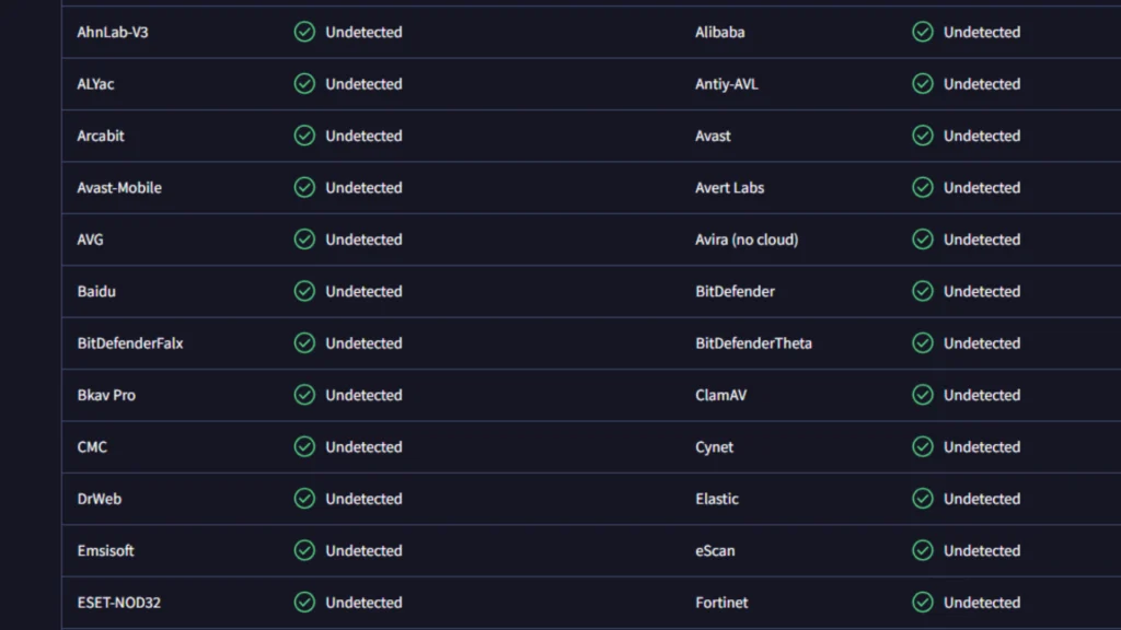 virustotal scan